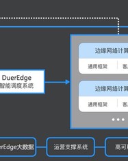 壹号娱乐- 尼斯启用AI训练监测系统，实时追踪球员身体机能数据  