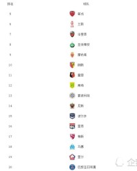 壹号娱乐- 尼斯防守铁闸再升级，零封对手巩固欧战区席位  