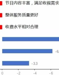  马赛球迷组织发起抗议，票价过高引发不满  