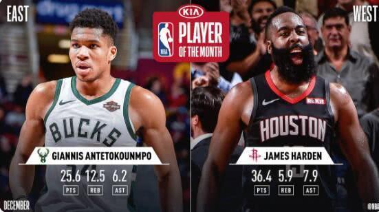  雄鹿,字母哥,MVP呼声,场均30+10统治内线  