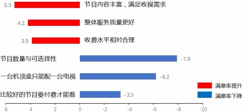  马赛球迷组织发起抗议，票价过高引发不满  