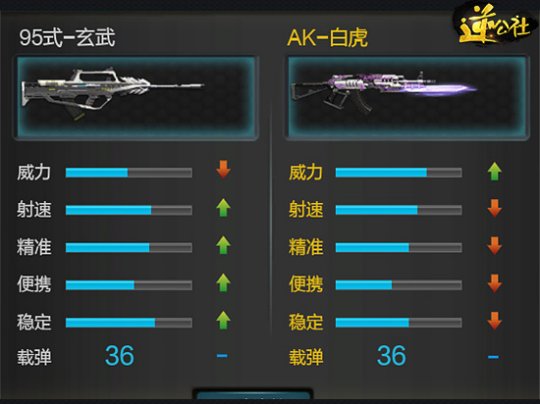  伯恩利提前七轮锁定升级，孔帕尼打造攻守平衡体系  