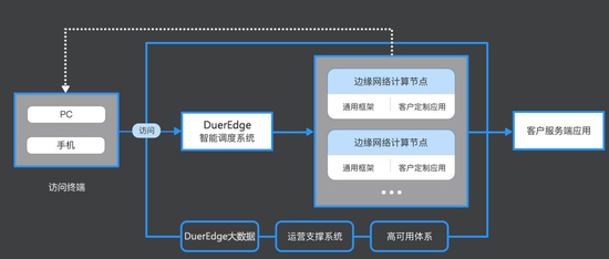  尼斯启用AI训练监测系统，实时追踪球员身体机能数据  